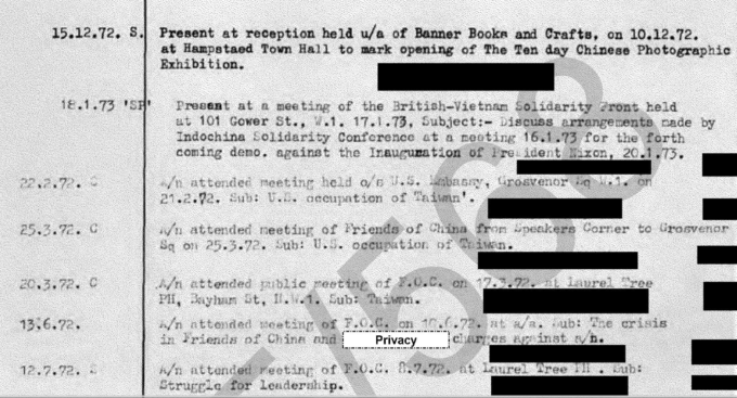 Part of the index to Diane Langford's Special Branch Registry File from 1972
